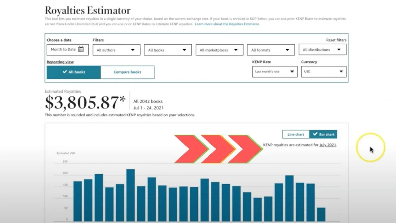 American Book Publishers