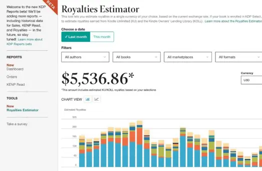 American Book Publishers