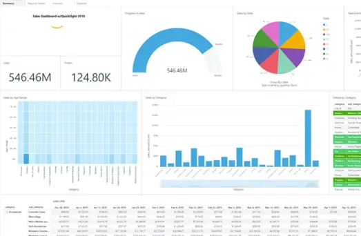 American Book Publishers